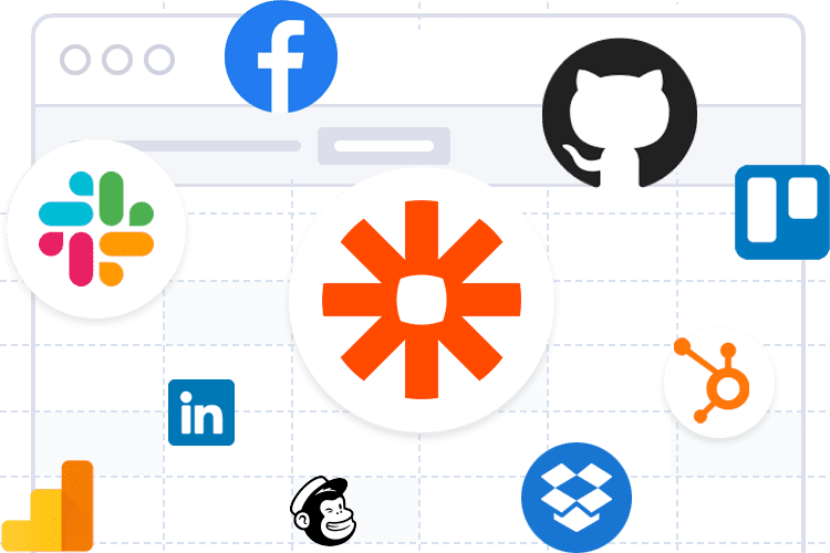 Two-Way Communication & Client Portal